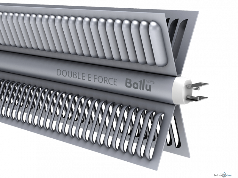 Электрический конвектор Ballu BEC/SM-1500 серия Solo